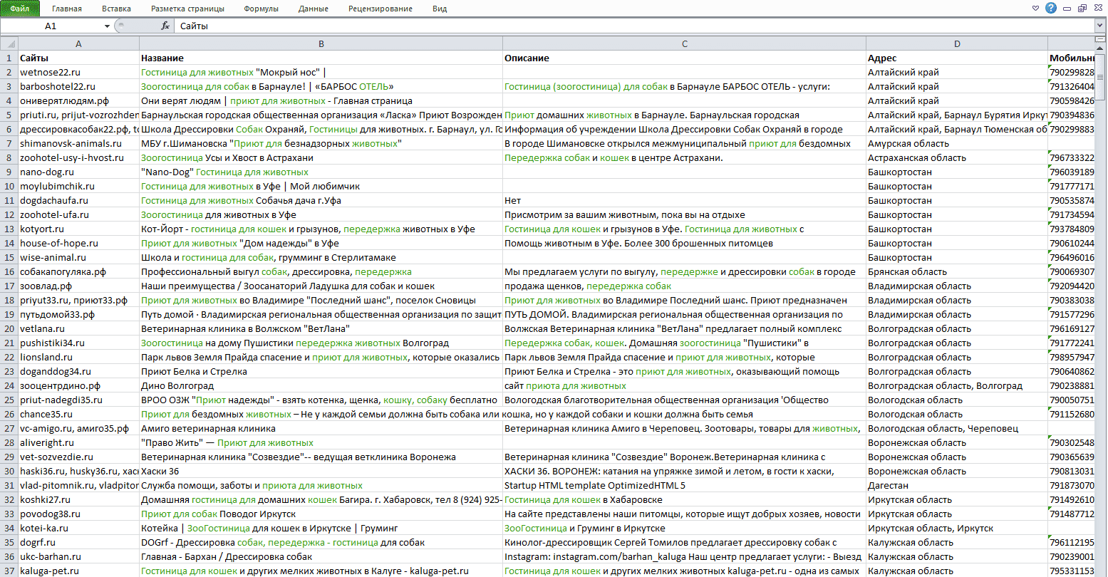База гостиниц, приютов для животных России. Скачать базу
